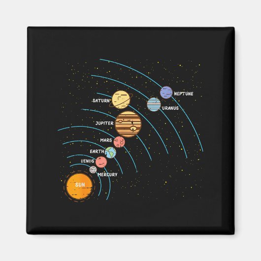 Planets Orbit Solar System Galaxy Science Women Ki Magneet (Voorkant)