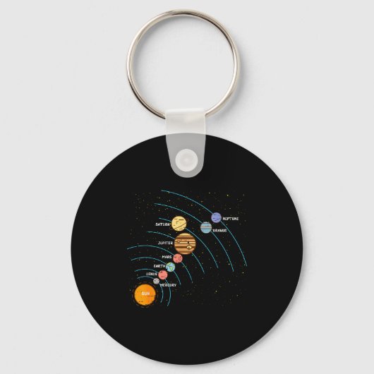 Planets Orbit Solar System Galaxy Science Women Ki Sleutelhanger (Voorkant)