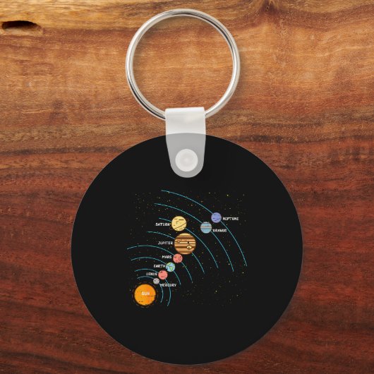 Planets Orbit Solar System Galaxy Science Women Ki Sleutelhanger (Voorkant)
