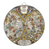  Planisfeer sterrenkaart van Nicholas de Fer Dartbord (Voorkant)