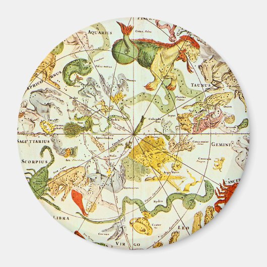 Planisphæri Coeleste 1698 - Astrologie grafiek #1 Magneet (Voorkant)