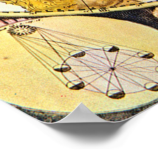 Planisphæri Coeleste: Astrologie - Poster (Hoek)