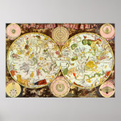 Planisphæri Coeleste: Astrologie - Poster (Voorkant)