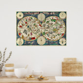 Planisphæri coeleste Celestial Map Frederick De Wi Poster (Keuken)
