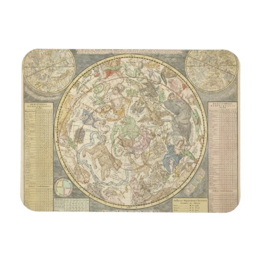 Planisphaerii Coelestis Hemis. Magneet (Horizontaal)