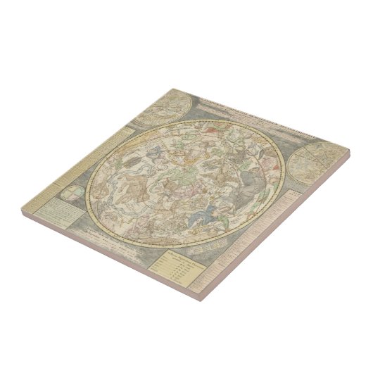 Planisphaerii Coelestis Hemis. Tegeltje (Zijkant)