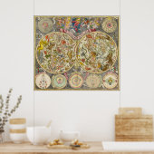  Planisphaerium Coeleste Celestial Map Poster (Keuken)