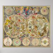 Planisphaerium Coeleste Celestial Map Poster (Voorkant)