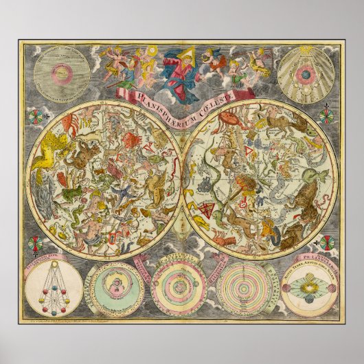  Planisphaerium Coeleste Celestial Map Poster (Voorkant)