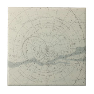 Planisphere Celeste Hemisphere Tegeltje
