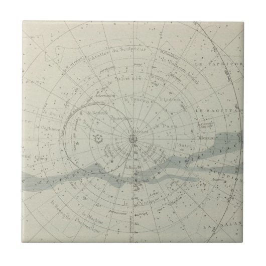 Planisphere Celeste Hemisphere Tegeltje (Voorkant)