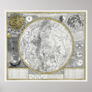 PLANISPHERE STAR CHART VAN 1700 POSTER