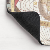 Planisphere uit 'Atlas Coelestis' Muismat (Hoek)