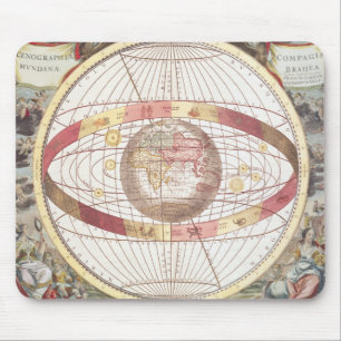 Planisphere uit 'Atlas Coelestis' Muismat