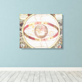 Planisphere, van 'Atlas Coelestis' Canvas Afdruk (Insitu (Houten vloer))