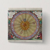 planisphere van Copernicus heel universum Vierkante Button 5,1 Cm (Voorkant)