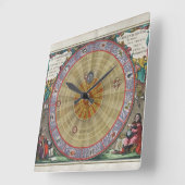  planisphere van Copernicus heel universum Vierkante Klok (Hoek)