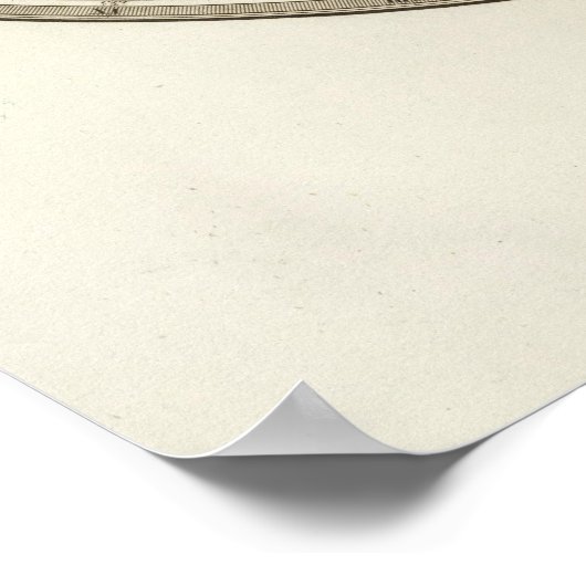 Planispheres celestes - Celestial Poster (Hoek)