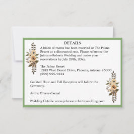 Plannen gemakkelijk gemaakt met Details Cards Kaart