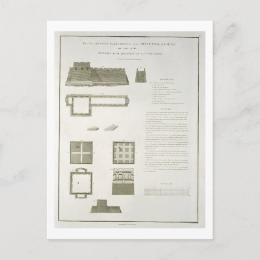 Plannen, secties en hoogten van de Grote Muur Briefkaart (Voorkant)