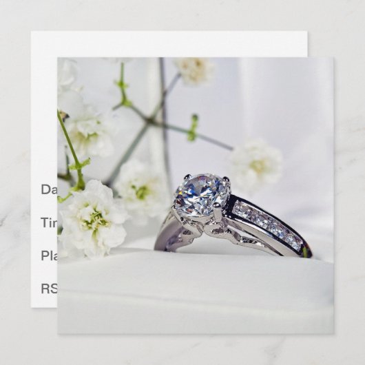 Plannen van de verdragsluitende partij kaart (Voorkant / Achterkant)