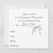 Plannen van de verdragsluitende partij kaart (Achterkant)