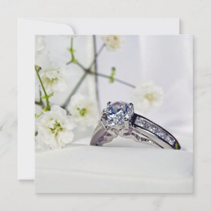 Plannen van de verdragsluitende partij kaart