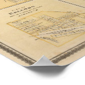 Plannen van Newton, Prairie City Poster (Hoek)