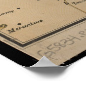  plannen van Parijs, Franse Antiek plattegrond Poster (Hoek)