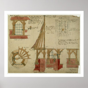 Plannen voor het Rode Huis, Bexley Heath (pen en i Poster