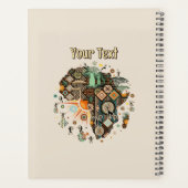 Planner (Achterkant)