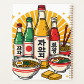 Planner (Achterkant)