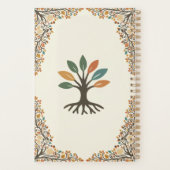 Planner (Achterkant)