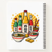 Planner Notebook Notitieboek (Achterkant)