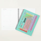 Planner Periodiek Systeem der Elementen (Display)