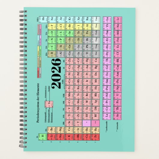 Planner Periodiek Systeem der Elementen (Voorkant)