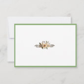 Planning eenvoudig gemaakt met Details Cards Kaart (Achterkant)