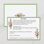 Planning eenvoudig gemaakt met Details Cards Kaart (Voorkant / Achterkant)