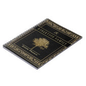 Planning en vertrouwensdocumenten van de staat notitieboek (Linkerzijde)