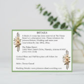 Planning in alle eenvoud met Details Kaarten (Staand voorkant)