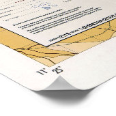 PLANNINGKAART VOOR OPERATIEVERSCHUIVING STORM 1991 POSTER (Hoek)