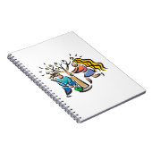 Plant A-structuur Notitieboek (Rechterzijde)