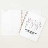 Plant biotechnologie in perspectief (transgenese) planner (Display)