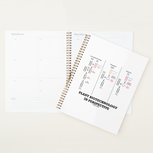 Plant biotechnologie in perspectief (transgenese) planner (Display)