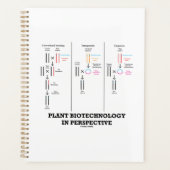 Plant biotechnologie in perspectief (transgenese) planner (Voorkant)