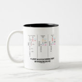 Plant biotechnologie in perspectief (transgenese) tweekleurige koffiemok (Links)