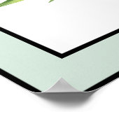 Plant Bloemen Zwart Lijnen Bord Groene Rand Poster (Hoek)