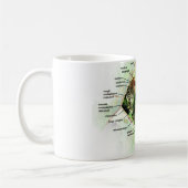plant cel koffiemok (Links)