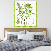 Plant  doek met flessentekening (met vlokafwerking canvas afdruk (Insitu (Slaapkamer))