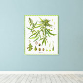 Plant  doek met flessentekening (met vlokafwerking canvas afdruk (Insitu (Houten vloer))